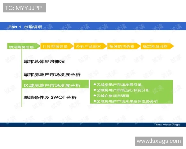 从零起步掌握篮球意识的全面指南与实战技巧解析 从零起步掌握篮球意识的全面指南与实战技巧解析
