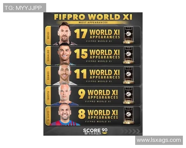 北京足球队在最新足球状态排行榜中荣登第4名展现强劲实力与潜力 北京足球队在最新足球状态排行榜中荣登第4名展现强劲实力与潜力