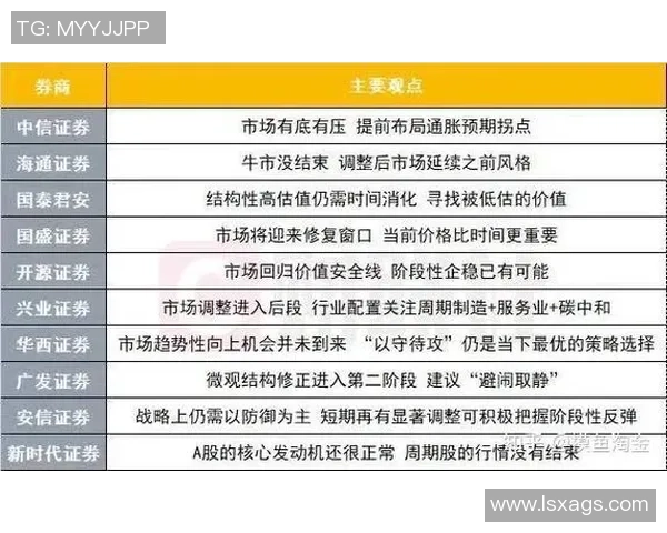 赛后复盘广州足球队与杭州足球队技术对抗分析与战术探讨