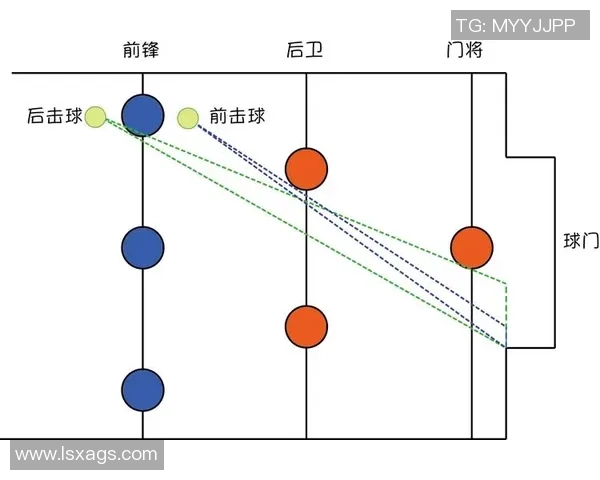 足球战术分析与技术发展研究的综合探讨与实践应用