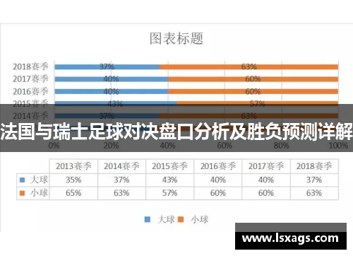 法国与瑞士足球对决盘口分析及胜负预测详解