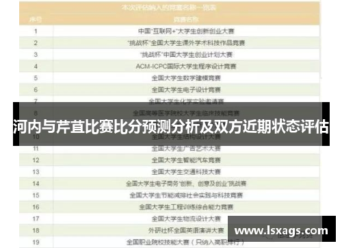 河内与芹苴比赛比分预测分析及双方近期状态评估